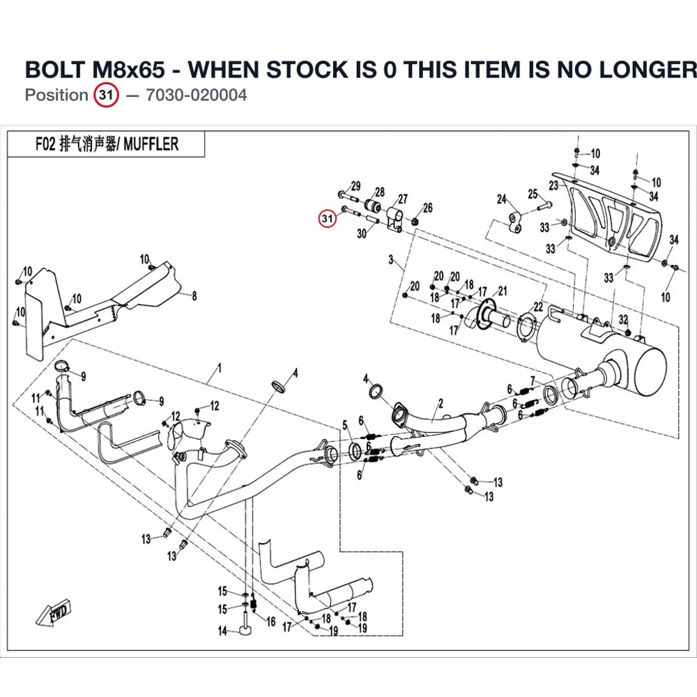 BOLT M8x65 - WHEN STOCK IS 0 THIS ITEM IS NO LONGER AVAILABLE product image