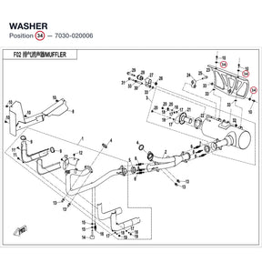 WASHER product image