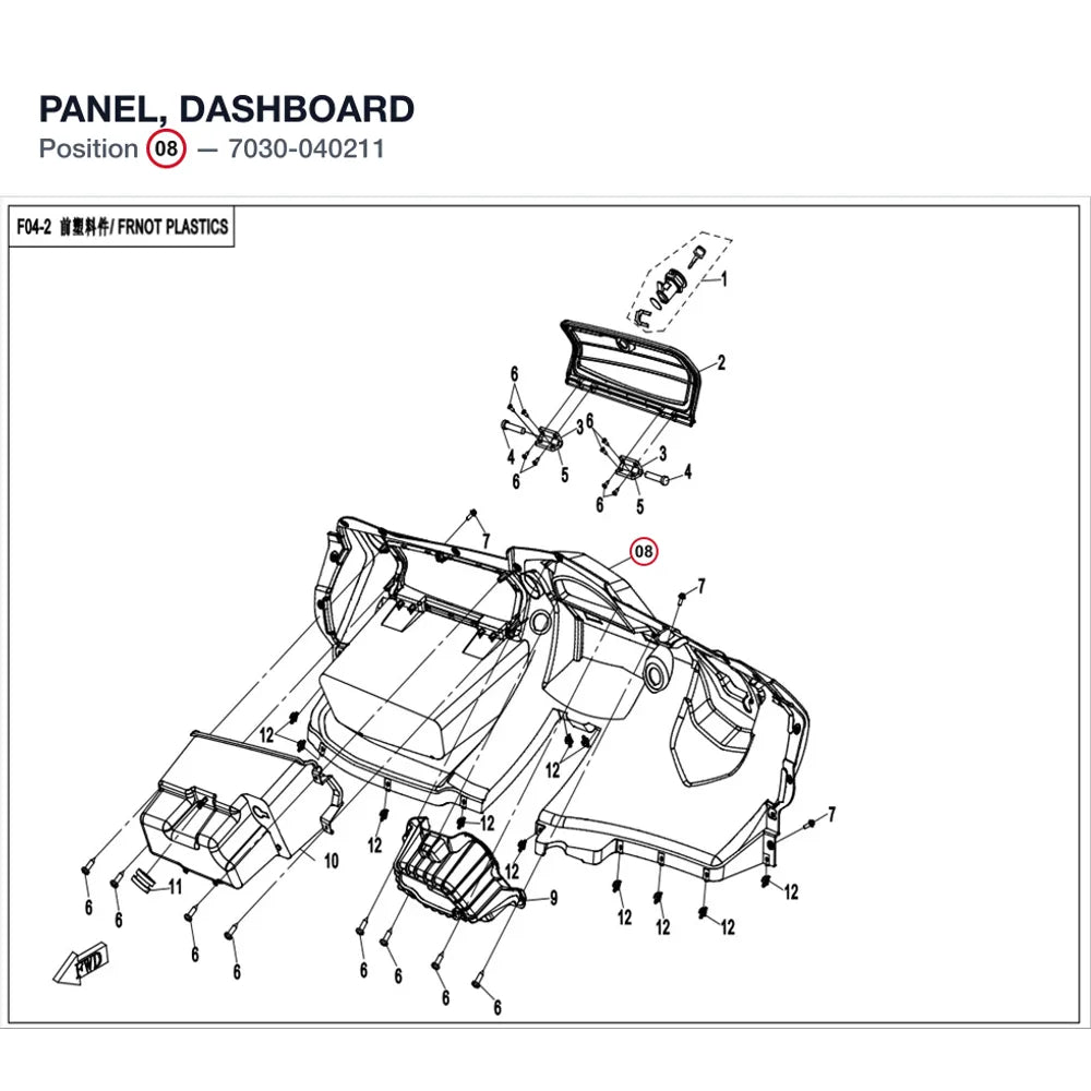 PANEL, DASHBOARD product image