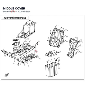 MIDDLE COVER product image