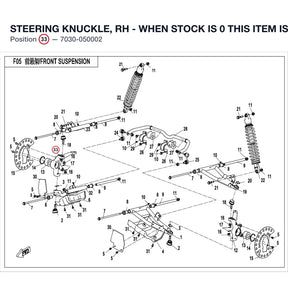 STEERING KNUCKLE, RH - WHEN STOCK IS 0 THIS ITEM IS NO LONGER AVAILABLE product image