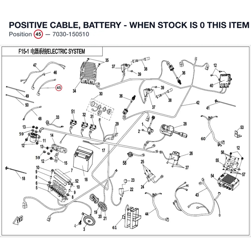 POSITIVE CABLE, BATTERY - WHEN STOCK IS 0 THIS ITEM IS NO LONGER AVAILABLE product image