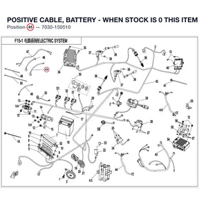 POSITIVE CABLE, BATTERY - WHEN STOCK IS 0 THIS ITEM IS NO LONGER AVAILABLE product image