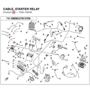 CABLE, STARTER RELAY product image