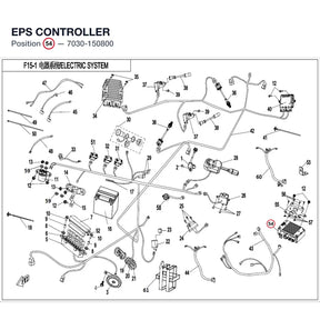 EPS CONTROLLER product image