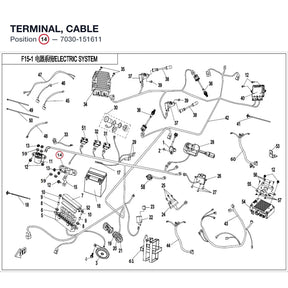 TERMINAL, CABLE product image