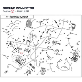 GROUND CONNECTOR product image