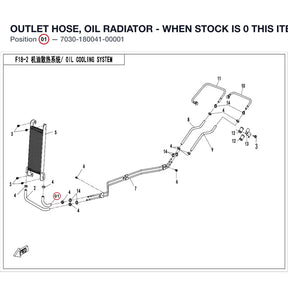 OUTLET HOSE, OIL RADIATOR - WHEN STOCK IS 0 THIS ITEM IS NO LONGER AVAILABLE product image