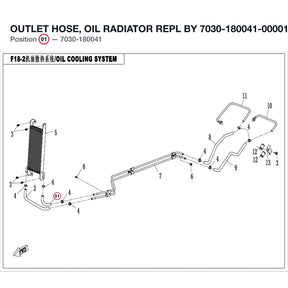 OUTLET HOSE, OIL RADIATOR REPL BY 7030-180041-00001 product image