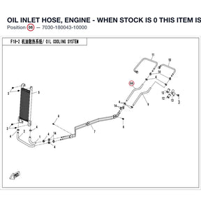 OIL INLET HOSE, ENGINE - WHEN STOCK IS 0 THIS ITEM IS NO LONGER AVAILABLE product image