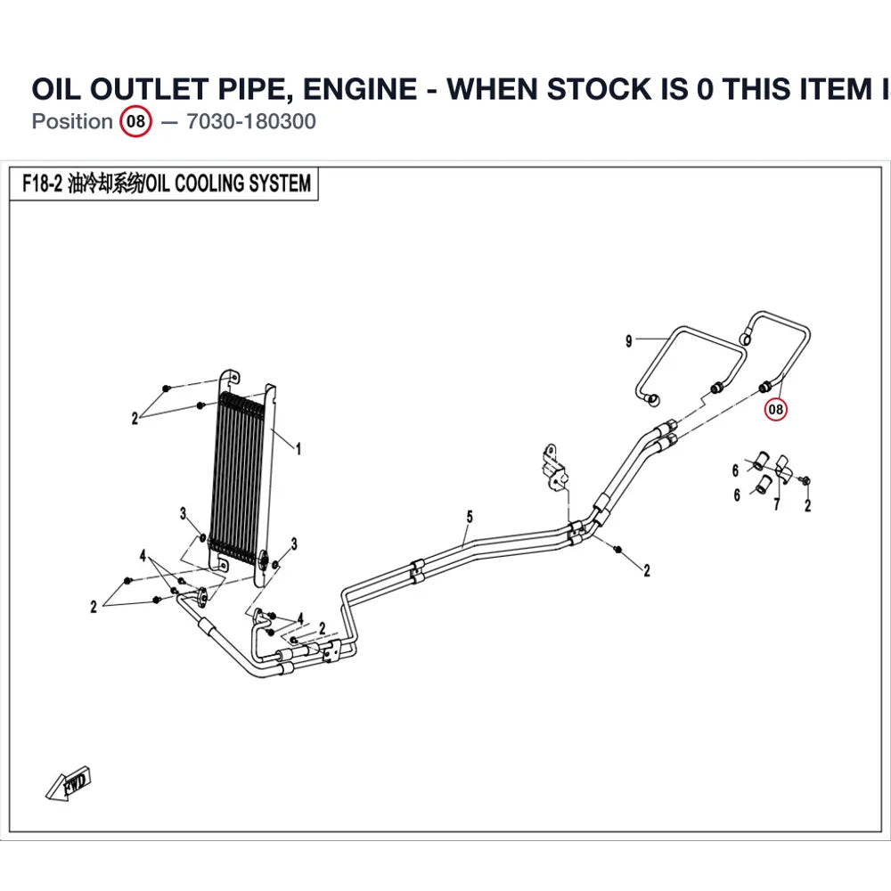 OIL OUTLET PIPE, ENGINE - WHEN STOCK IS 0 THIS ITEM IS NO LONGER AVAILABLE product image