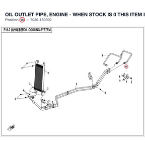 OIL OUTLET PIPE, ENGINE - WHEN STOCK IS 0 THIS ITEM IS NO LONGER AVAILABLE product image