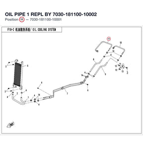 OIL PIPE 1 REPL BY 7030-181100-10002 product image