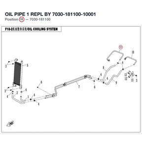 OIL PIPE 1 REPL BY 7030-181100-10001 product image