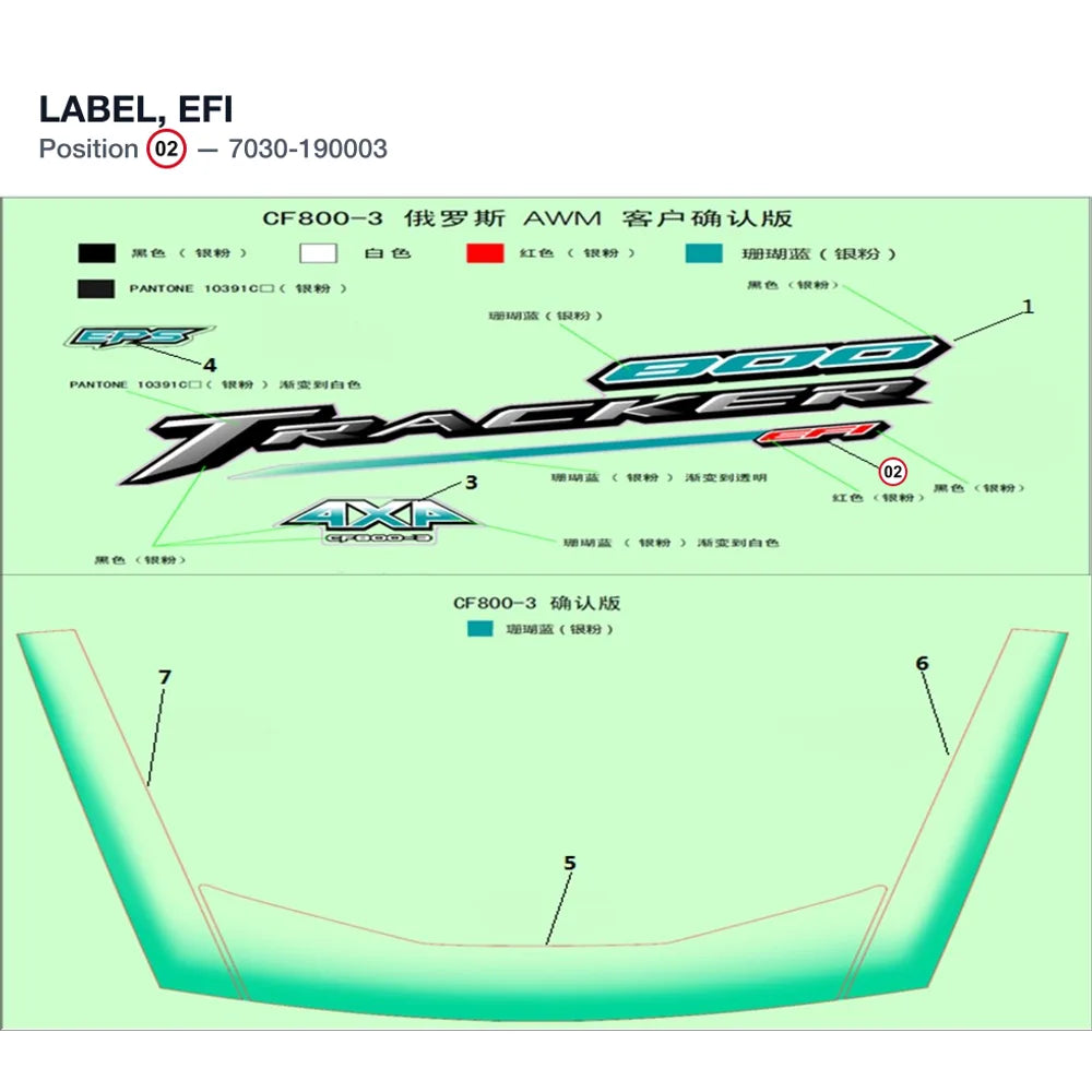 LABEL, EFI product image