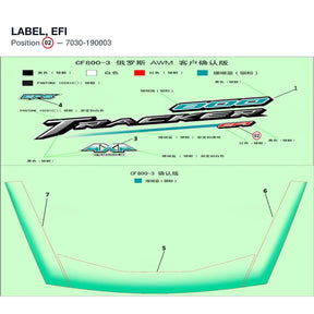 LABEL, EFI product image