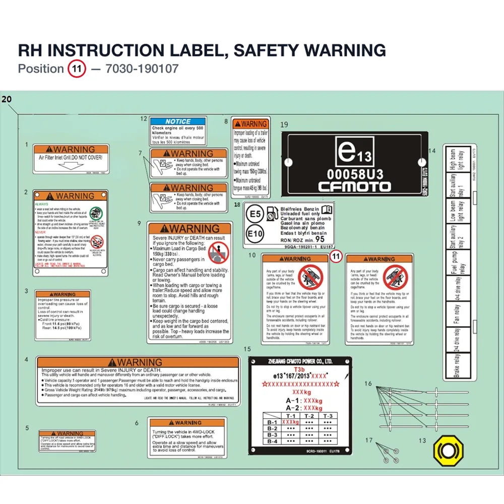 RH INSTRUCTION LABEL, SAFETY WARNING product image