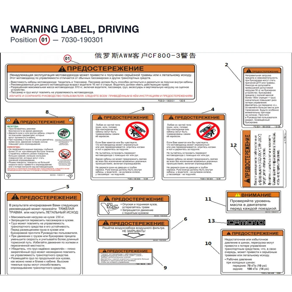 WARNING LABEL, DRIVING product image