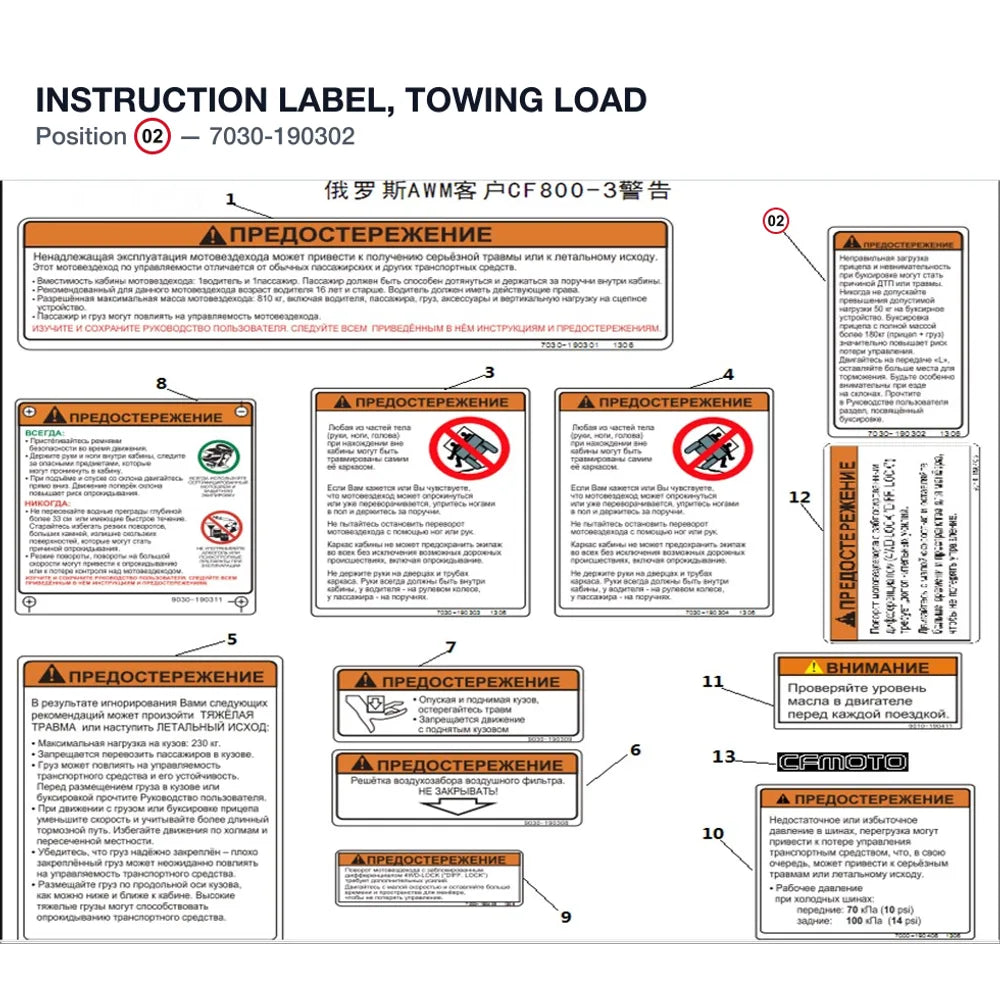 INSTRUCTION LABEL, TOWING LOAD product image