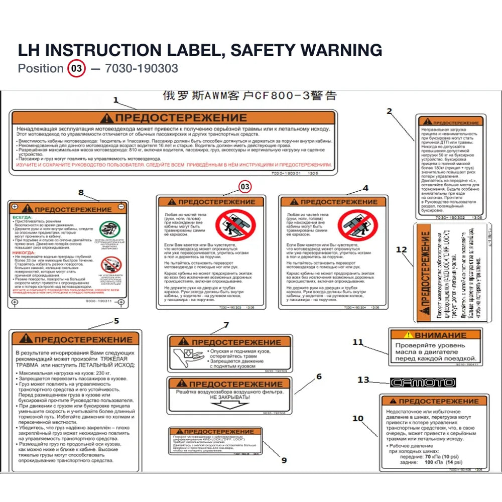 LH INSTRUCTION LABEL, SAFETY WARNING product image