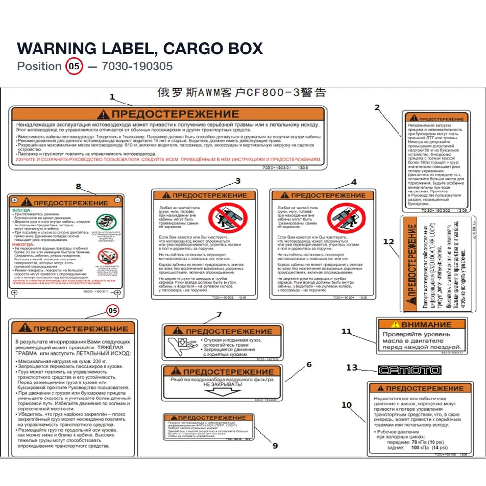 WARNING LABEL, CARGO BOX product image