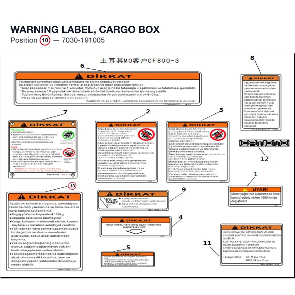 WARNING LABEL, CARGO BOX product image