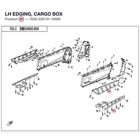LH EDGING, CARGO BOX product image