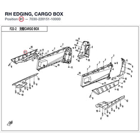 RH EDGING, CARGO BOX product image