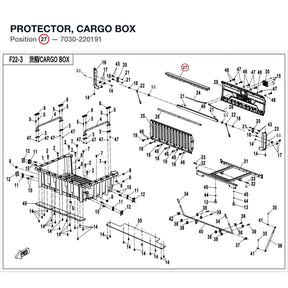 PROTECTOR, CARGO BOX product image