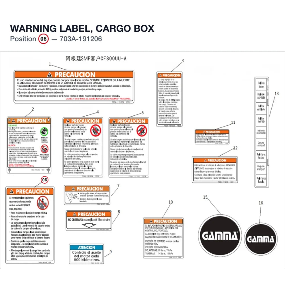 WARNING LABEL, CARGO BOX product image