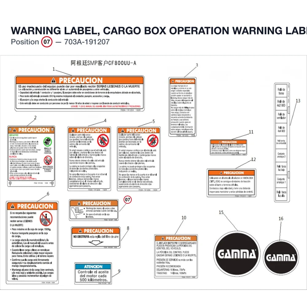 WARNING LABEL, CARGO BOX OPERATION product image