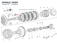 SPINDLE, TAPER