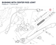 BUSHING WITH CENTER ROD JOINT 71011611AA diagram position