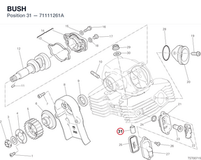 BUSH 71111261A diagram position