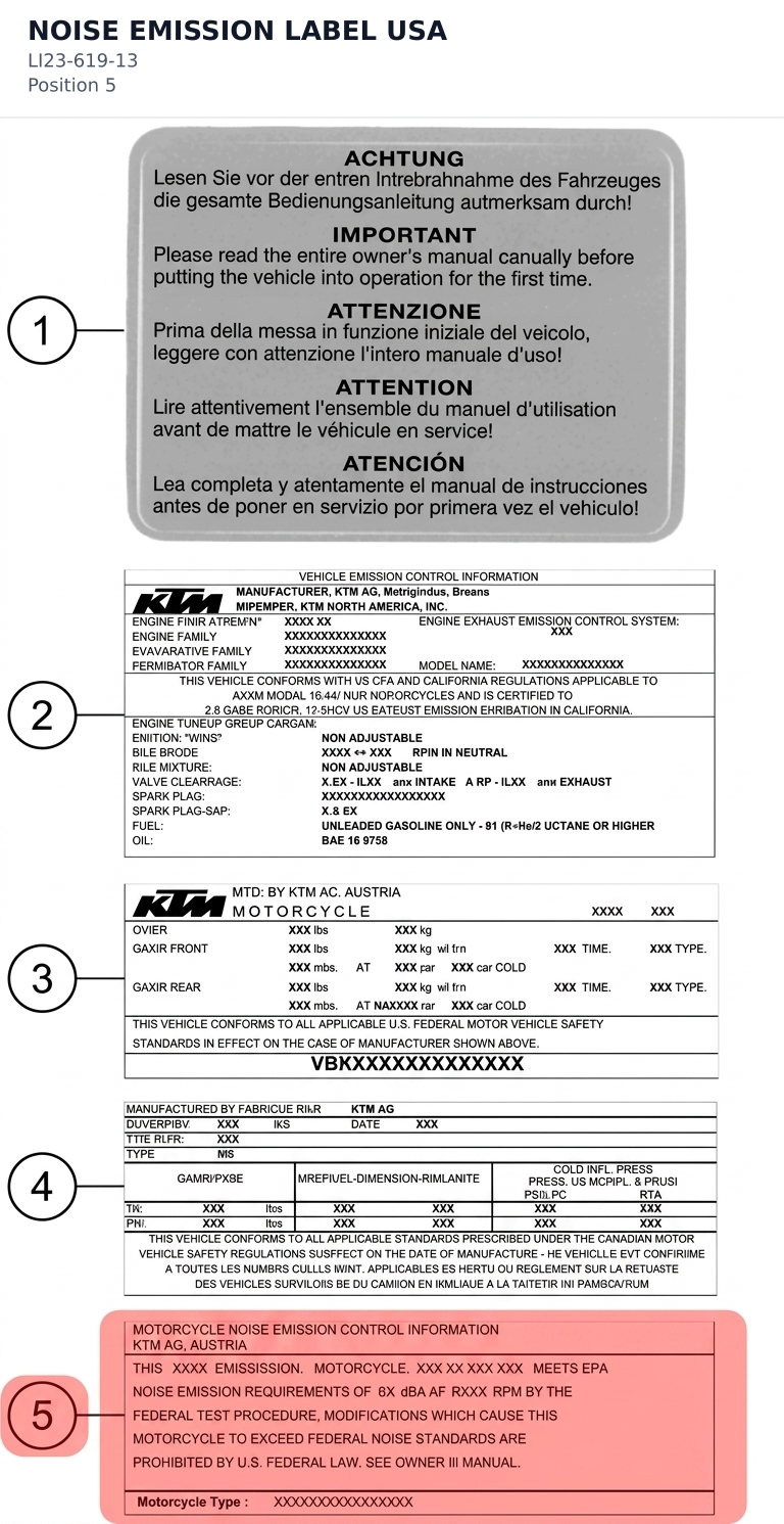 Diagram preview: NOISE EMISSION LABEL USA (LI23-619-13)