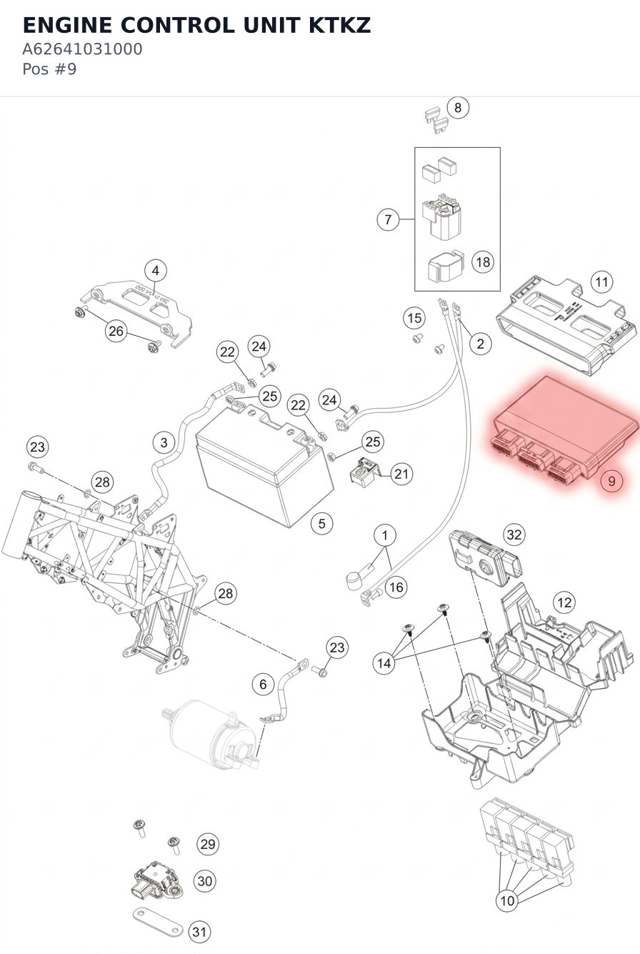 Diagram preview: ENGINE CONTROL UNIT KTKZ (A62641031000)