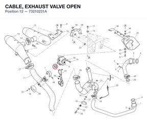 CABLE, EXHAUST VALVE OPEN 73210231A diagram position