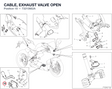 CABLE, EXHAUST VALVE OPEN 73210662A diagram position