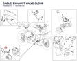 CABLE, EXHAUST VALVE CLOSE 73210672A diagram position