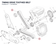 TIMING DRIVE TOOTHED BELT 73740242A diagram position