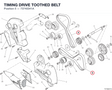 TIMING DRIVE TOOTHED BELT 73740341A diagram position