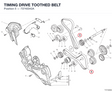 TIMING DRIVE TOOTHED BELT 73740342A diagram position
