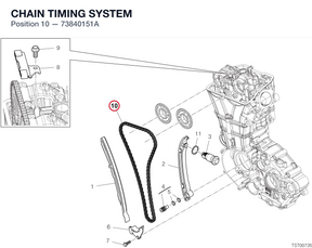 CHAIN TIMING SYSTEM 73840151A diagram position