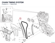 CHAIN TIMING SYSTEM 73840152A diagram position