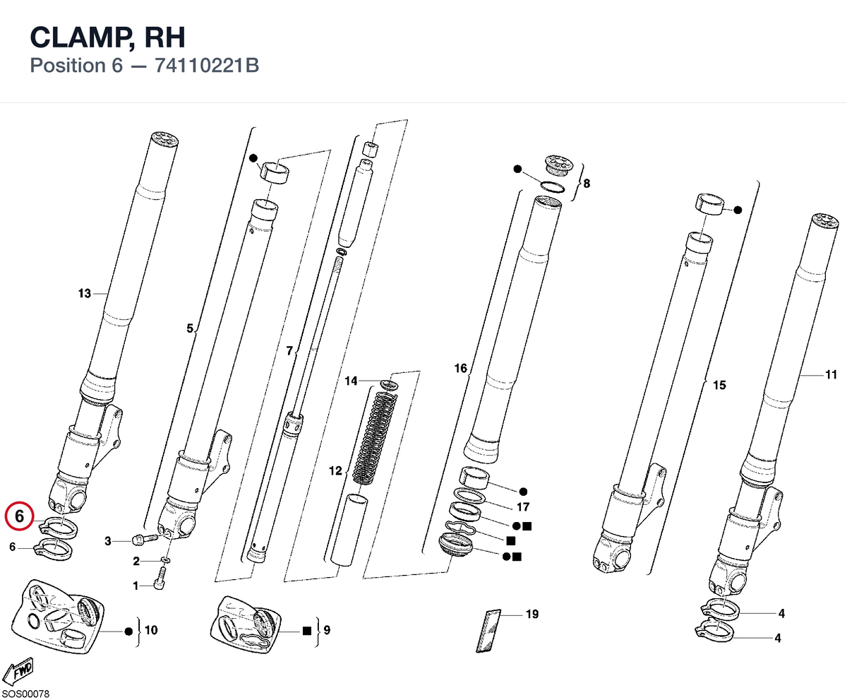 CLAMP, RH