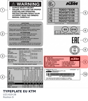 Diagram preview: TYPEPLATE EU KTM (LI21-619-2B)