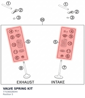 Diagram preview: VALVE SPRING KIT (77536028044)