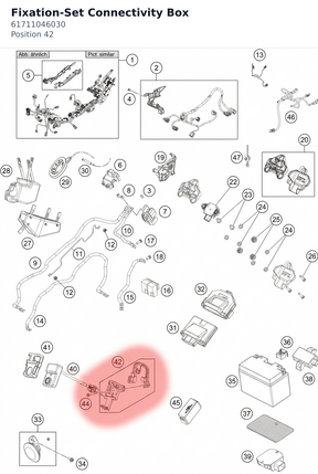 Diagram preview: Fixation-Set Connectivity Box (61711046030)
