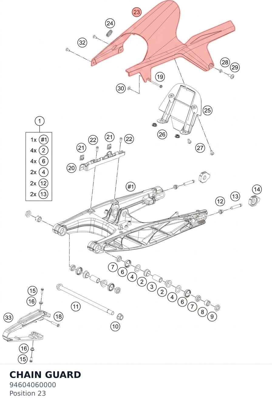 Diagram preview: CHAIN GUARD (94604060000)