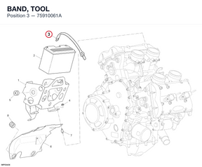 BAND, TOOL 75910061A diagram position